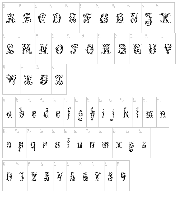 Leafy font map
